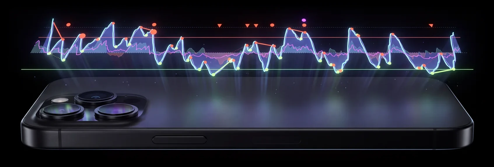 CZ Momentum als leuchtende Welle über einem liegenden Smartphone: Wellen, Punkte, Kreise und Dreiecke entlang der Linien für überkauft und überverkauft.